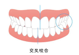 child-ortho