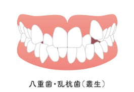 child-ortho