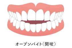 child-ortho